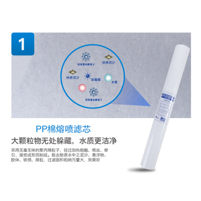 5寸10寸20寸30寸40寸pp棉熔喷滤芯 工厂精密保安过滤器净水器滤芯图3