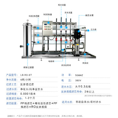 定制1-100吨工业RO反渗透去离子软化水处理大型商用纯净水设备图3
