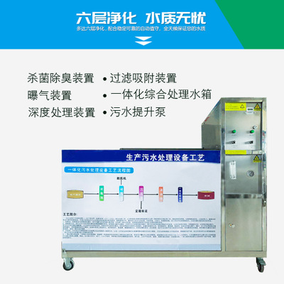 污水处理设备工业水处理设备生产厂家废弃水处理净化设备环保设备图2