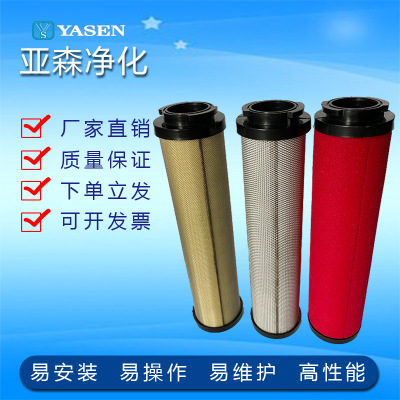 山立精密过滤器滤芯1 2 3 4.5 6 8 10 12 15 20 25 30-HC/HT/HA图2