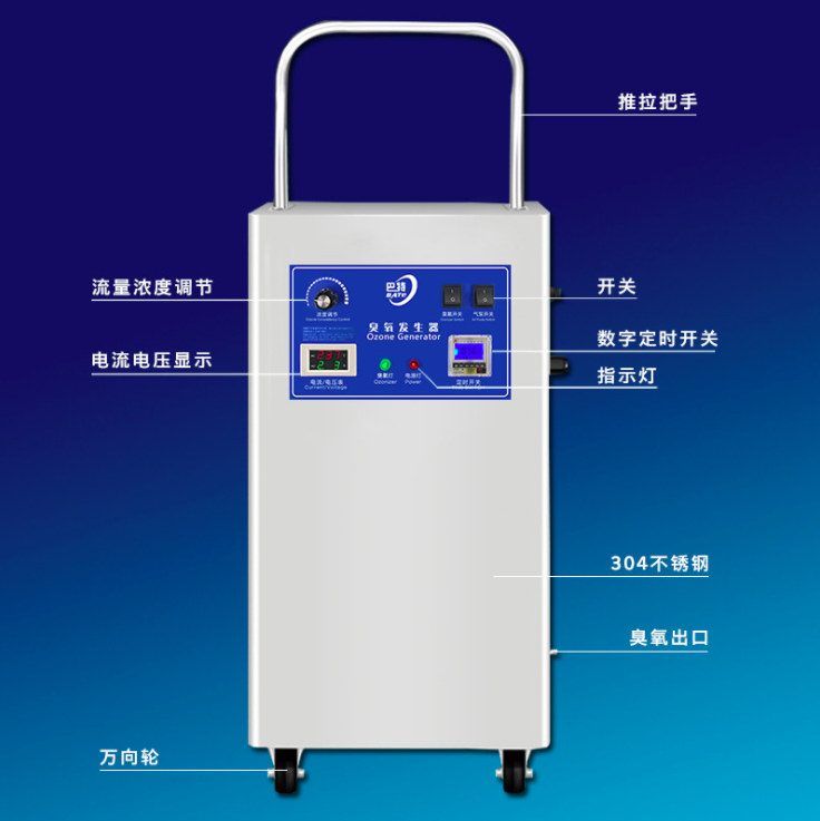 金库银行臭氧空气消毒机 杀菌消毒移动 货币金融点钞室臭氧发生器图2
