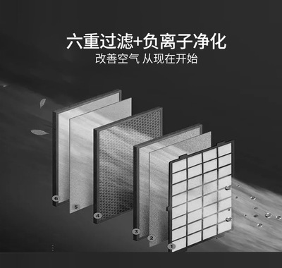 厂家直销空气净化器家用智能加湿一体杀菌除异味甲醛负离子净化器图2