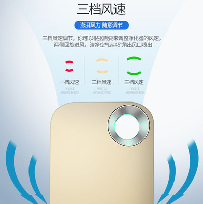 厂家直销智能外贸定制家用净化器杀菌臭氧室内空气负离子会销礼品图2