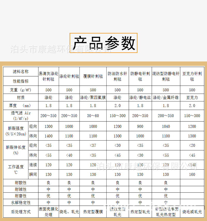 布袋详情