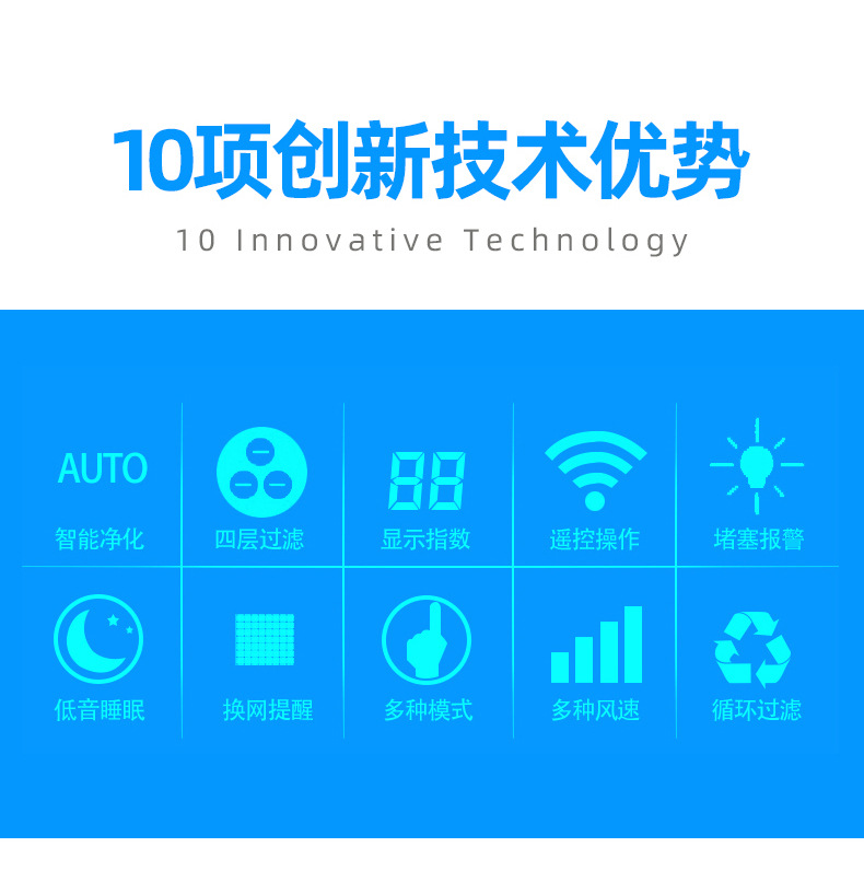 净化器工业版详情页_04.jpg