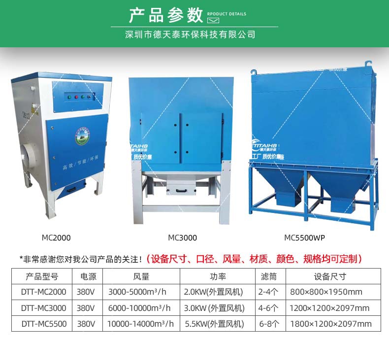 4.产品参数.jpg