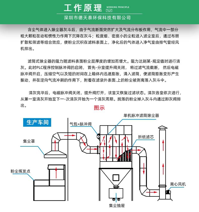5适用场景.jpg