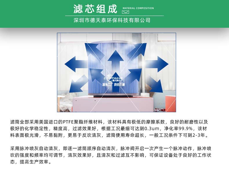 7工作原理.jpg