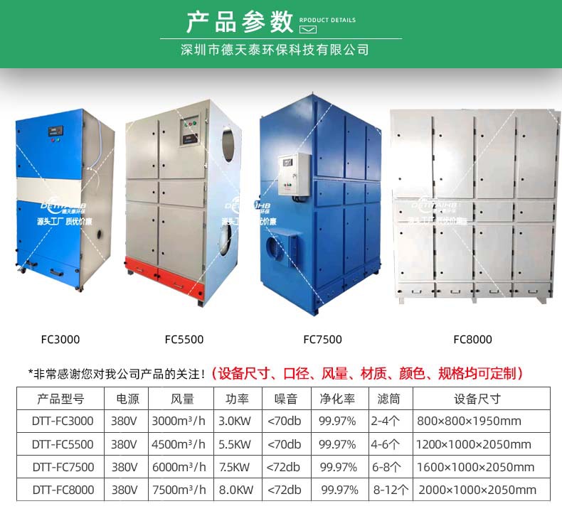 4.产品参数.jpg