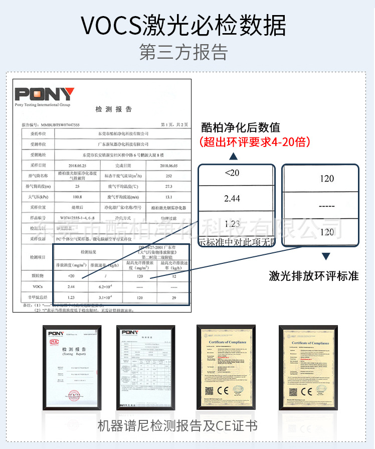 激光烟尘净化器证书