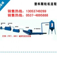 再生塑料回收设备/废塑料挤出机