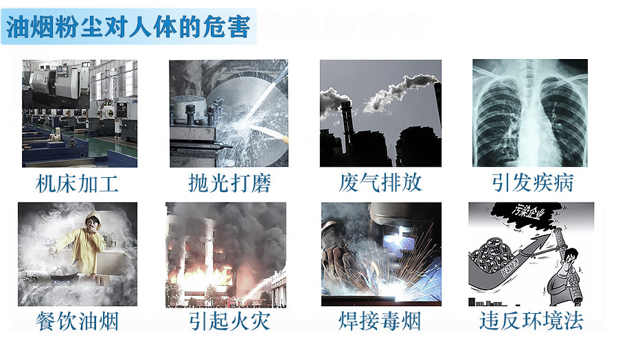 油烟危害图·.jpg