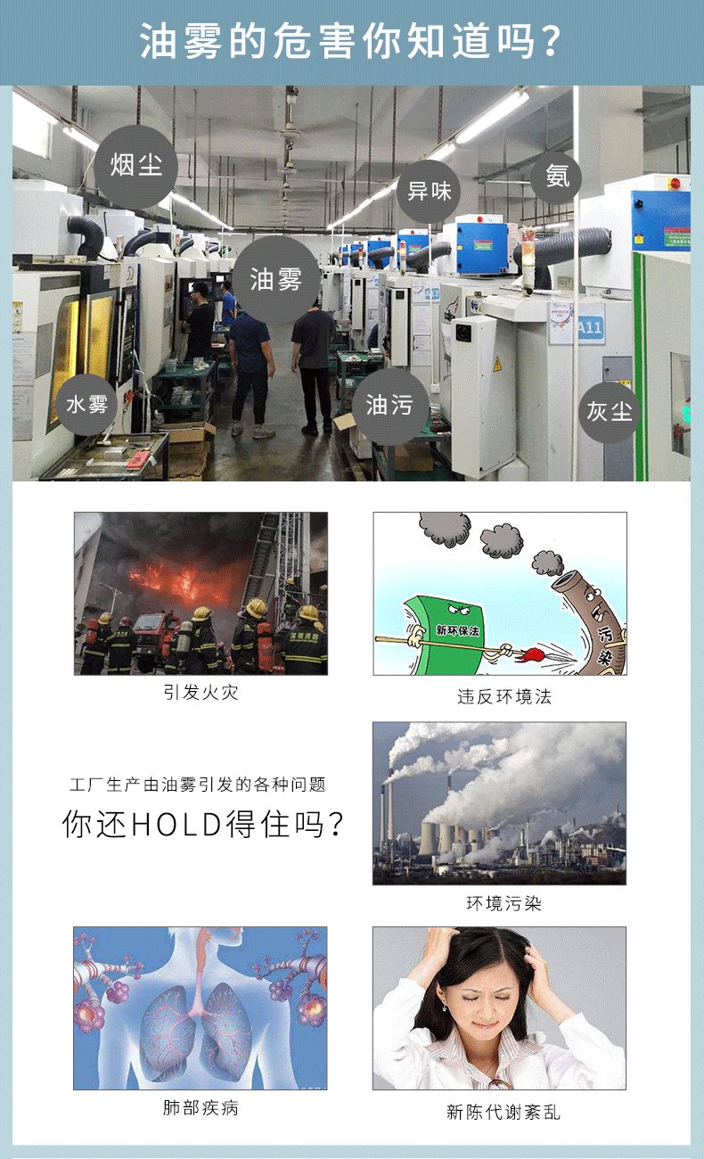 油雾收集器-详情页-10E_06.gif