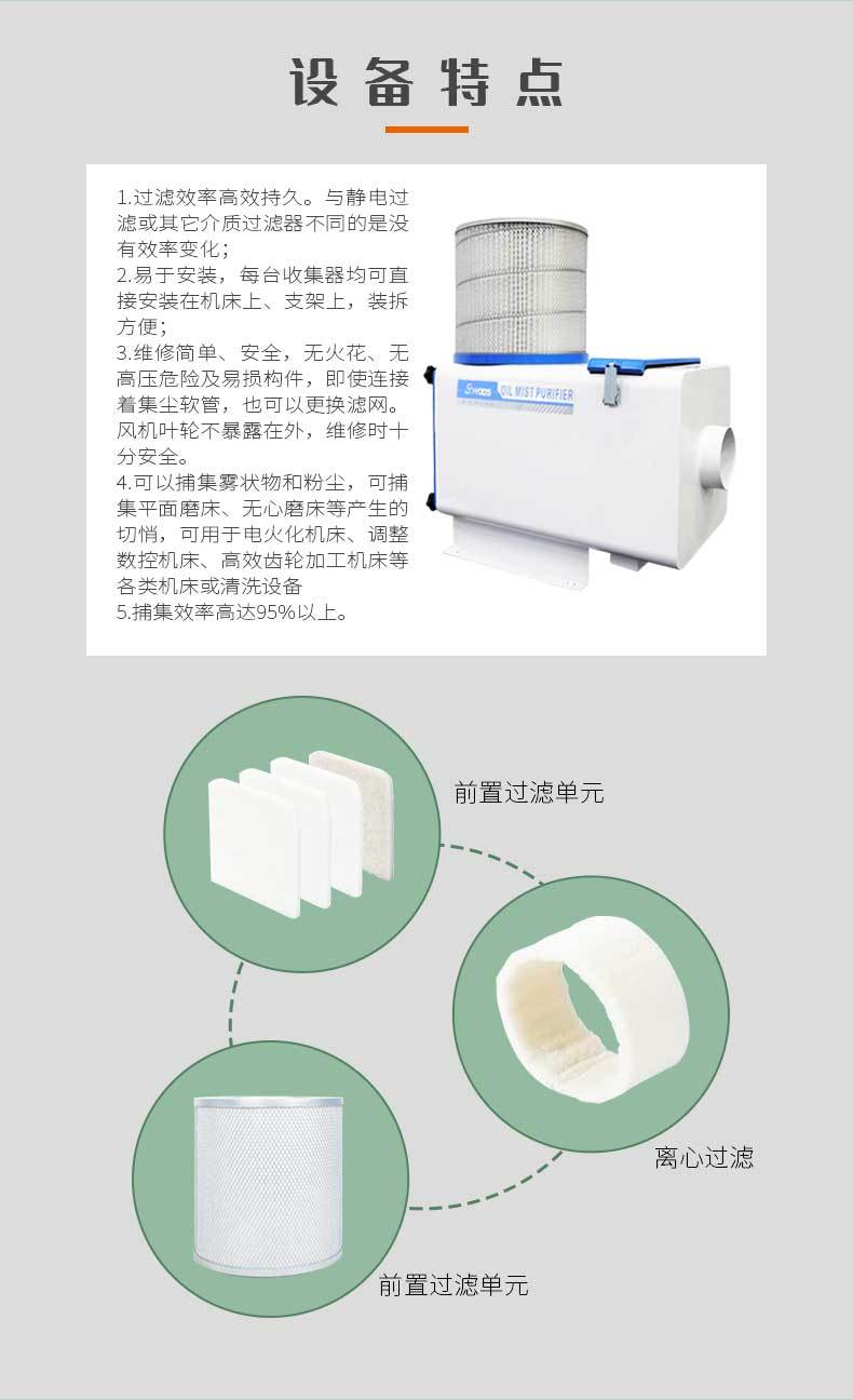 机械式油雾净化器-yods-7R_04.jpg