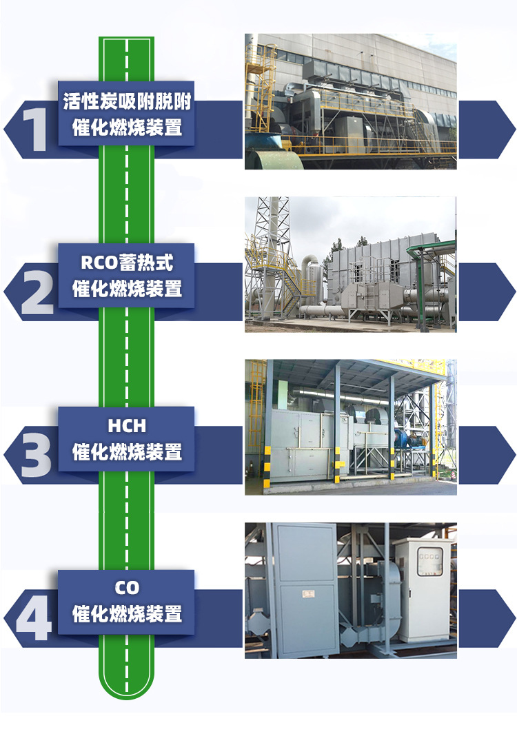 阿里详情页-催化燃烧_03.jpg