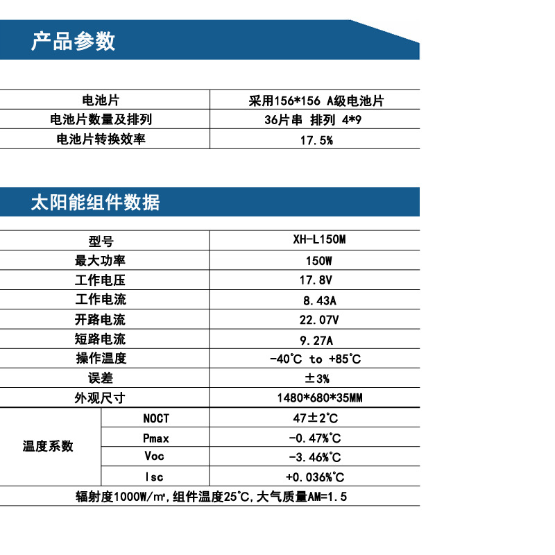150W参数