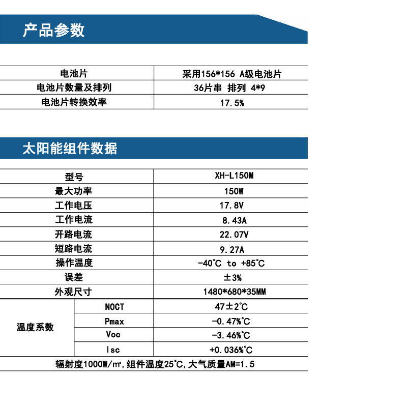 150W参数