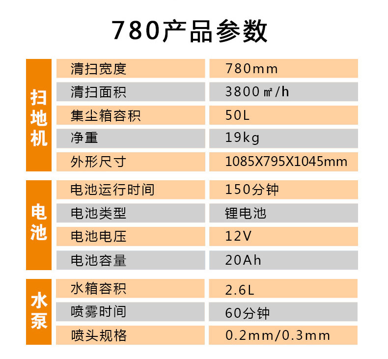 780阿里详情_06