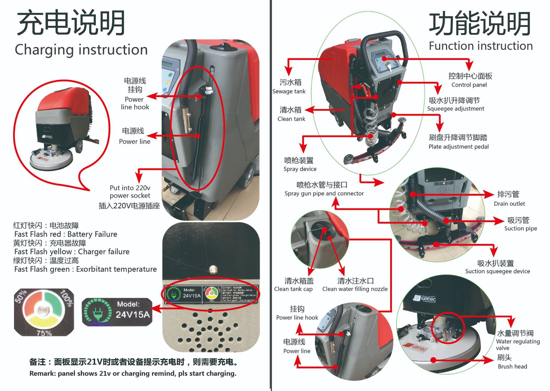 2019新拍65SP DP水推手全自动洗地吸干机 A3尺