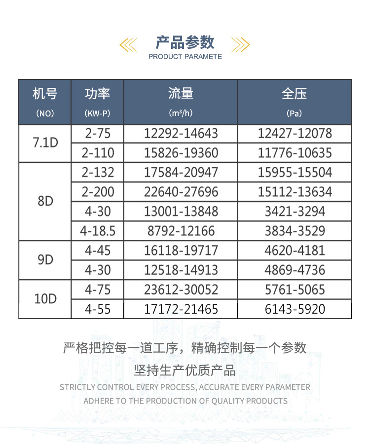 9-26D式风机-详情页_04.jpg