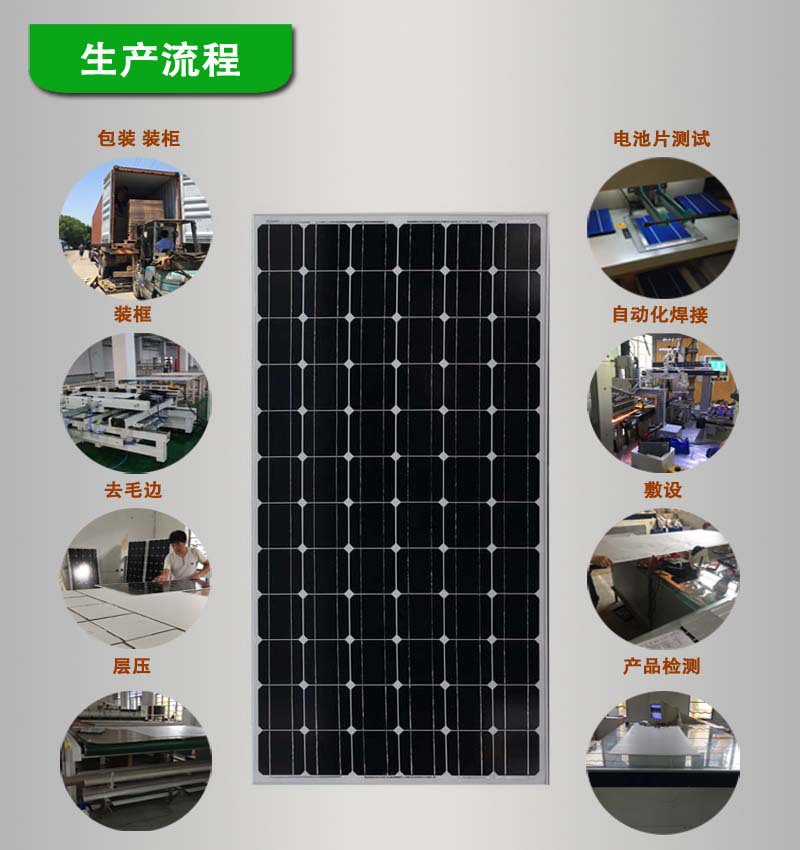 单晶250W 流程