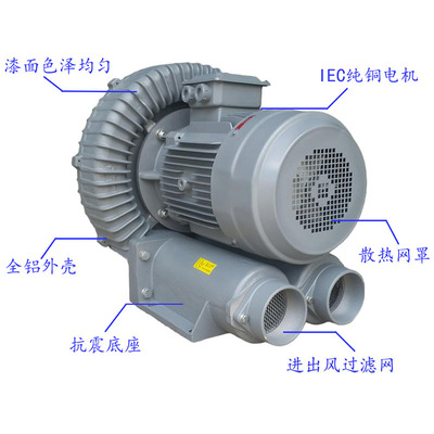 【工厂供应】fms低压冷却风机 机械散热风机fms751多翼式隔热风机图2
