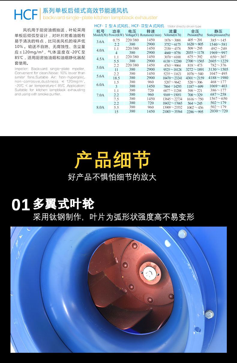 HCF离心风机