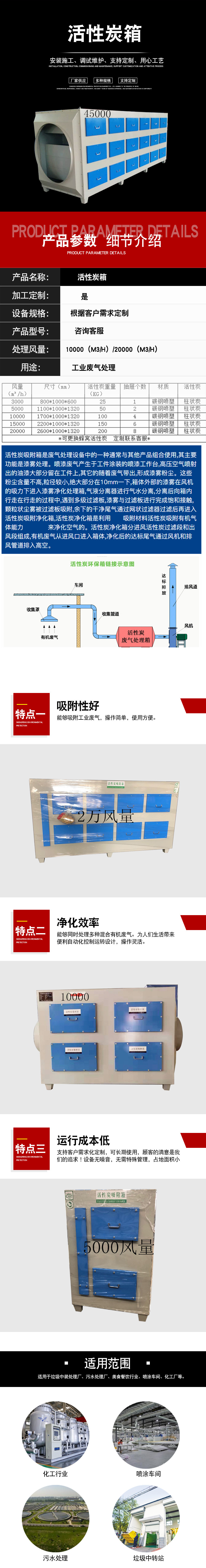 详情.jpg