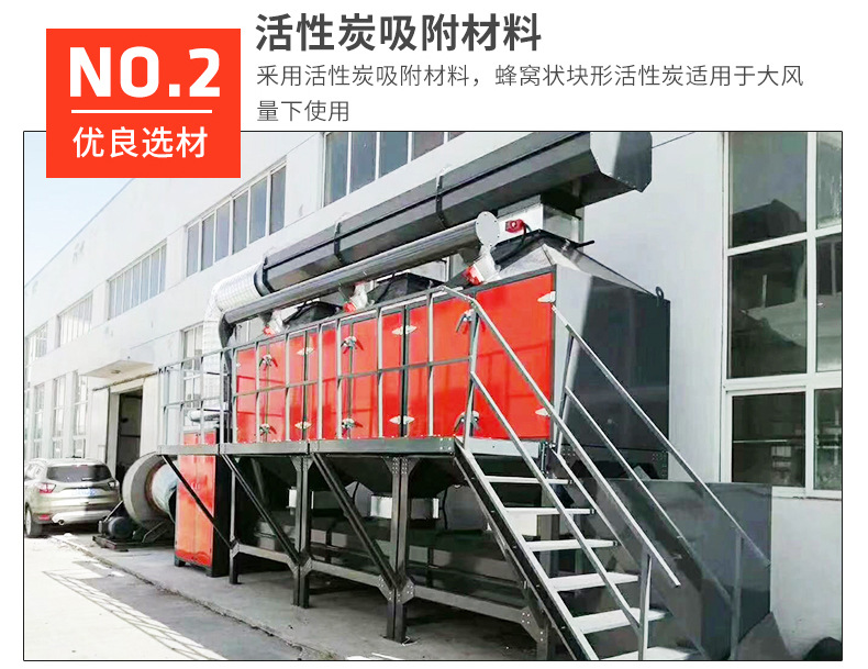 催化燃烧详情页_05.jpg