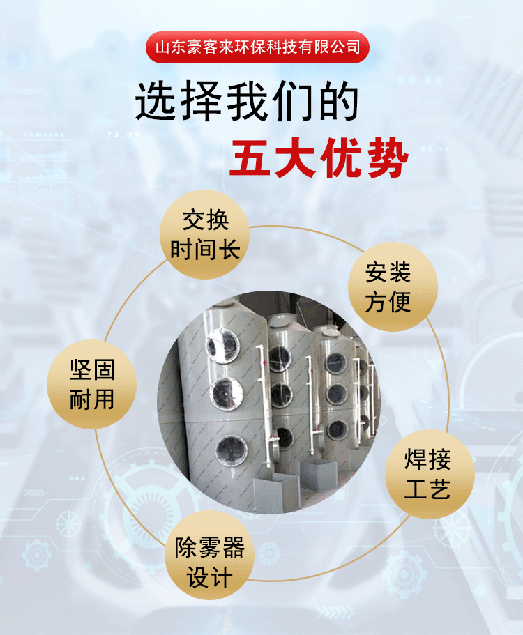 PP喷淋塔_02.jpg