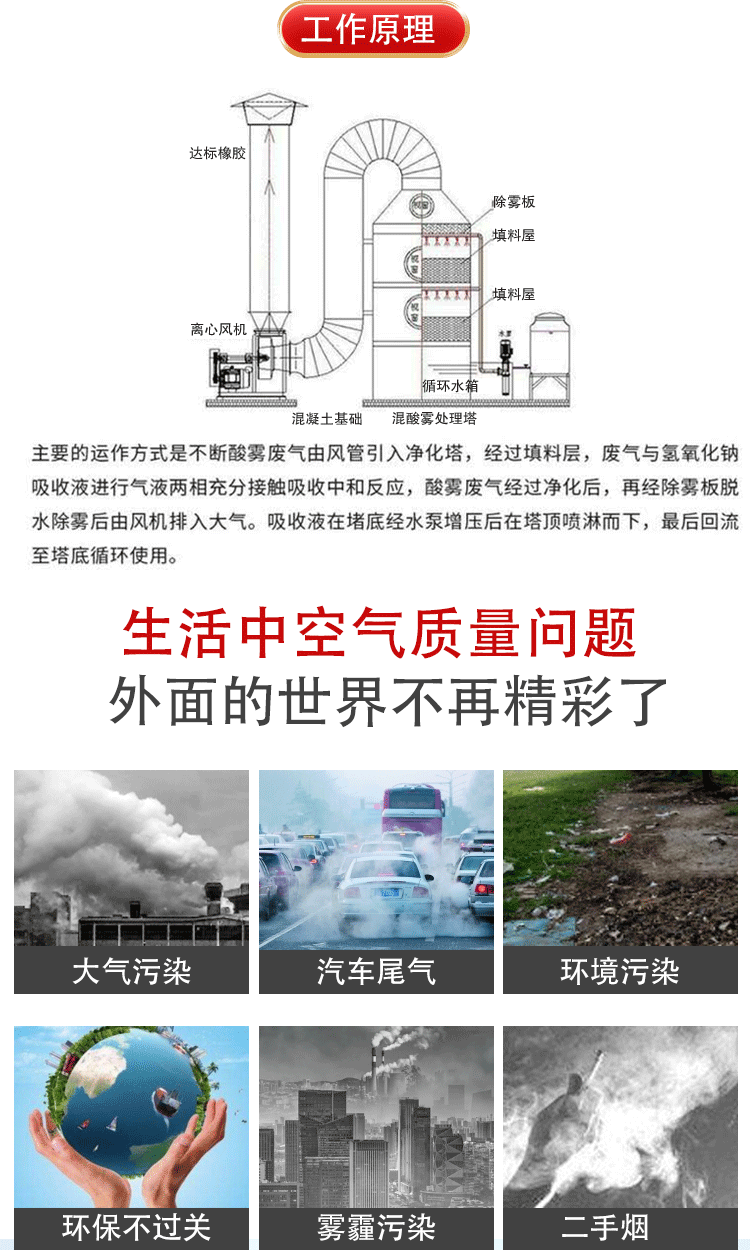 PP喷淋塔_04.gif