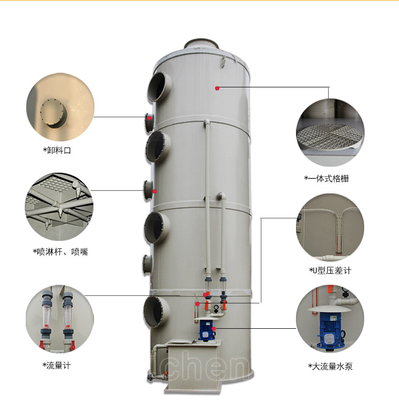 非标定制塔-详情_03.jpg