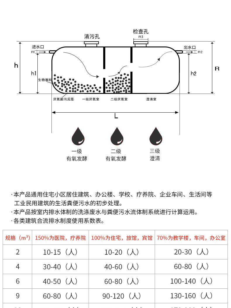 化粪池详情_04.jpg