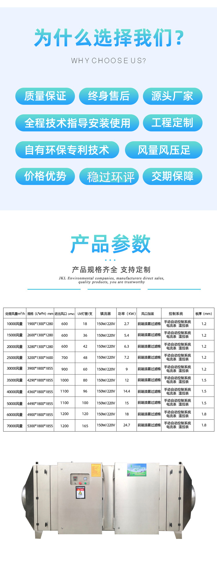 UV光解内页改4_02.jpg