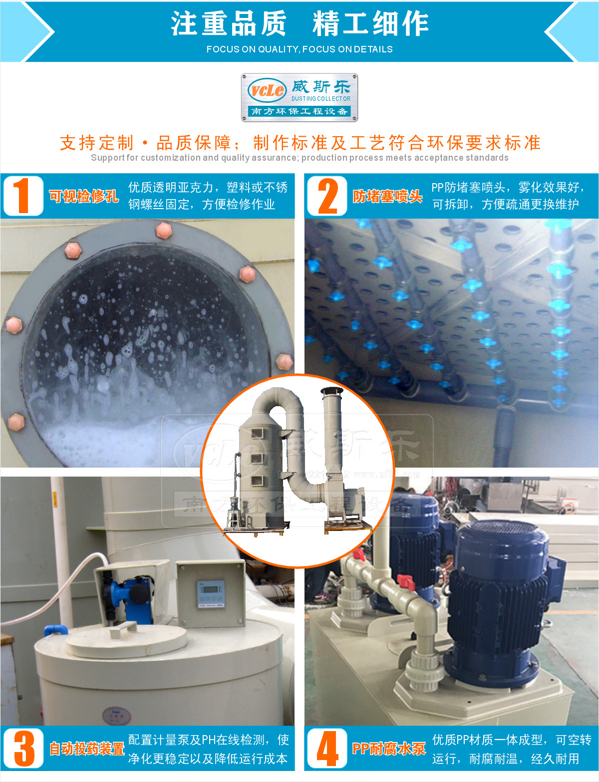 酸雾塔3.jpg