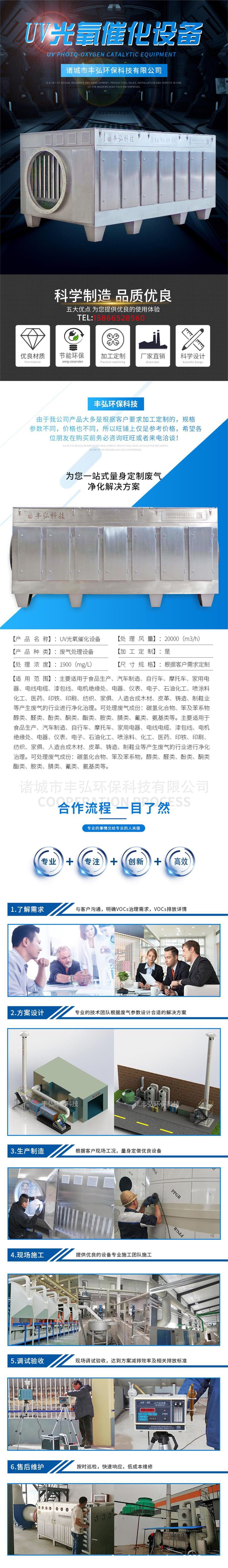 UV光氧催化详情页-1.jpg