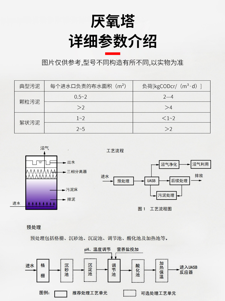 厌氧塔_03.jpg