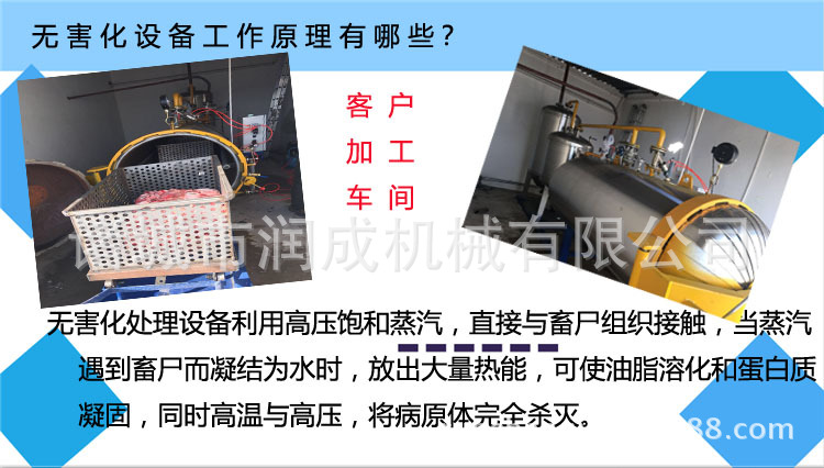湿化机原理