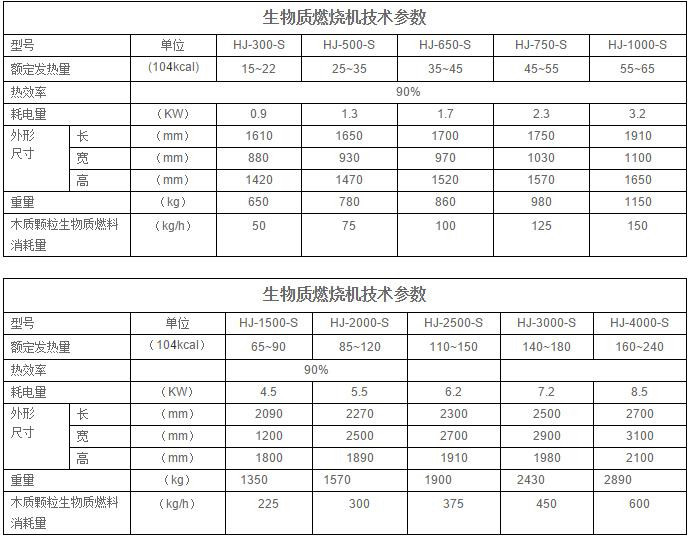 360截图20151231201400678_副本