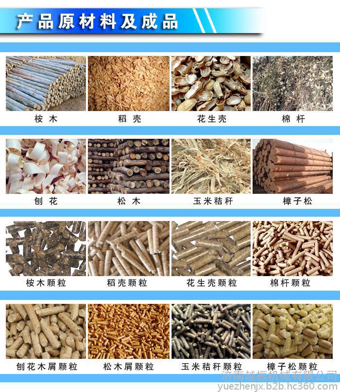 废物垃圾处理设备 木屑颗粒机 生物质环保能源设备生产线锯末颗粒机生物质新能源燃料颗粒机厂家供应价格优惠 废物垃圾处理设备 木屑颗粒机 生物质环保能源设备生产线锯末颗粒机生物质新能源燃料颗粒机厂家供应价格优惠