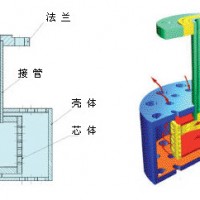 昶鑫牌（HX-25）蒸汽加热消声器,蒸汽加热消音器 其他消音降噪设备