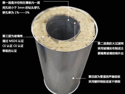 上海定制管式消音器 阻性消声器 阻抗式复合消声器 风管消声器 **