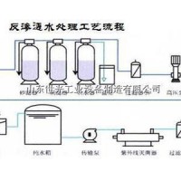 世光-齐全成套污水处理设备、环保设备 其他污水处理设备