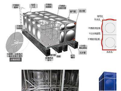 川一水处理水箱水箱厂家水箱批发