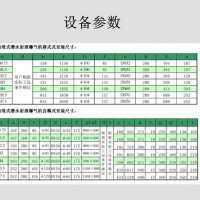 古蓝QSB0.75 射流曝气机    水处理曝气机