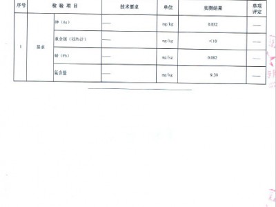 焕驰复合清缸剂  焕驰HC-102  锅炉阻垢剂 锅炉水处理剂