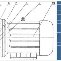 ISW300-250 卧式清水离心管道泵ISW300-250A