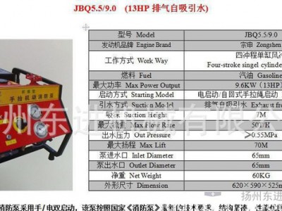移动消防泵 JBQ5.5/9.0机动消防泵13排气自吸 单极消防泵图1