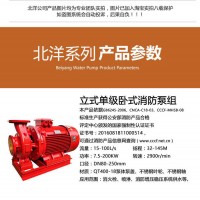 上海北洋泵业集团XBD6.0/25G-L 消防泵，消防泵厂家，3CF认证，带AB签