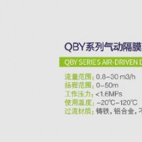 QBY系列气动隔膜泵